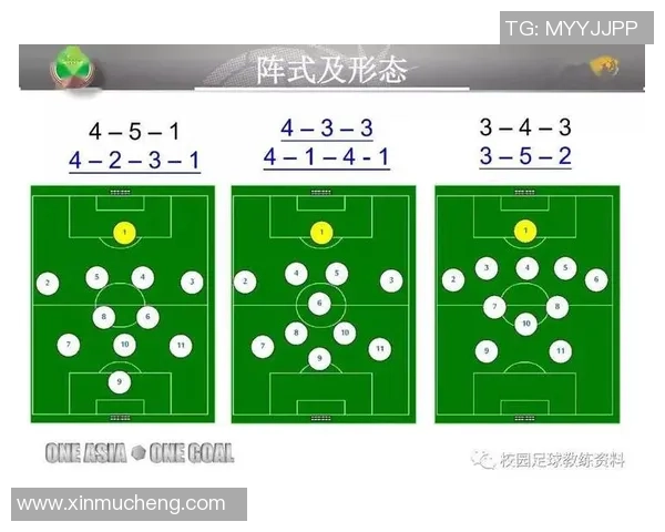 北京足球队边路渗透战术分析及其在比赛中的成败得失探讨