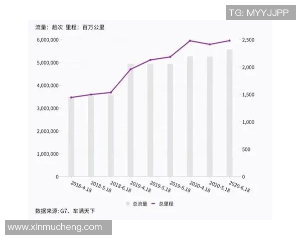 重庆足球队个人能力排名第一最新TOP10球员实力解析
